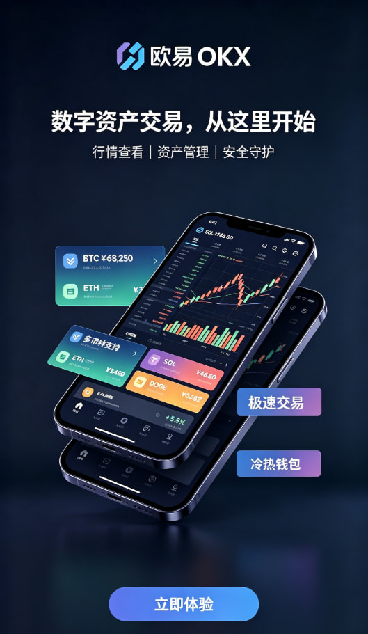 欧交易所APP官方网站交易操作步骤演示